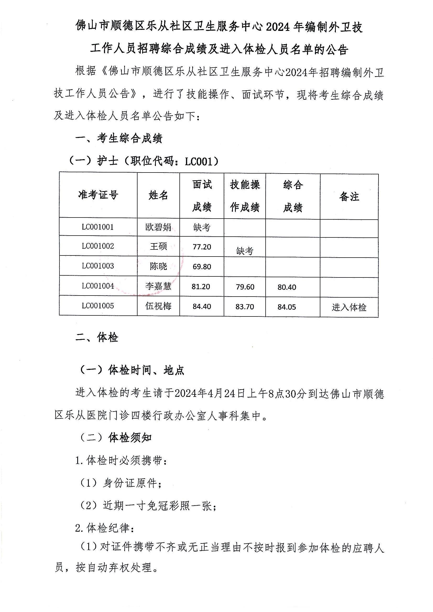 20240422_142542_00.jpg 20240422_142542_00.jpg