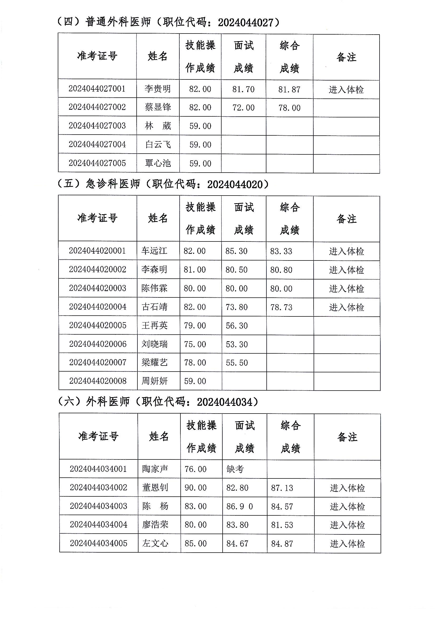 20240517_100220_01.png 20240517_100220_01.png