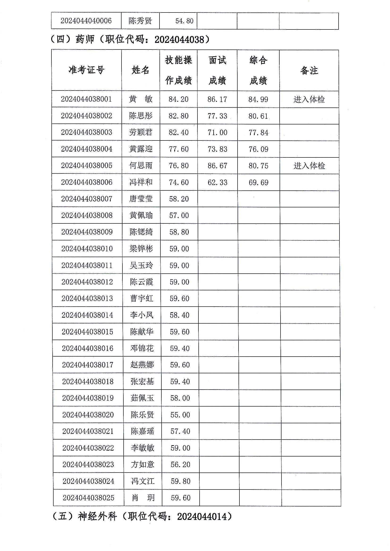 20240517_100250_01.png 20240517_100250_01.png