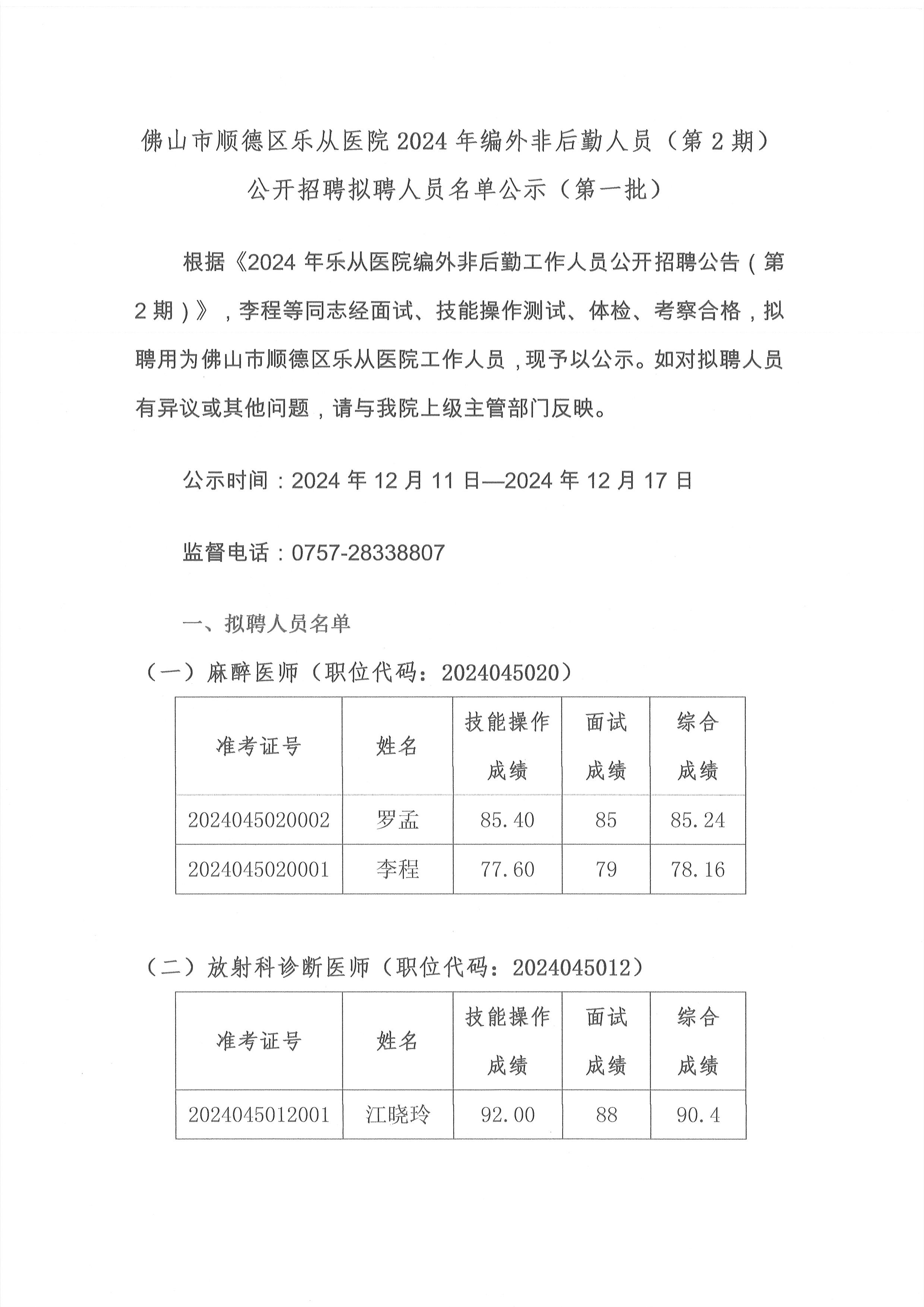 佛山市順德區(qū)樂從醫(yī)院2024年編外非后勤人員(第2期)公開招聘擬聘人員名單公示(第一批)1.jpg 佛山市順德區(qū)樂從醫(yī)院2024年編外非后勤人員(第2期)公開招聘擬聘人員名單公示(第一批)1.jpg