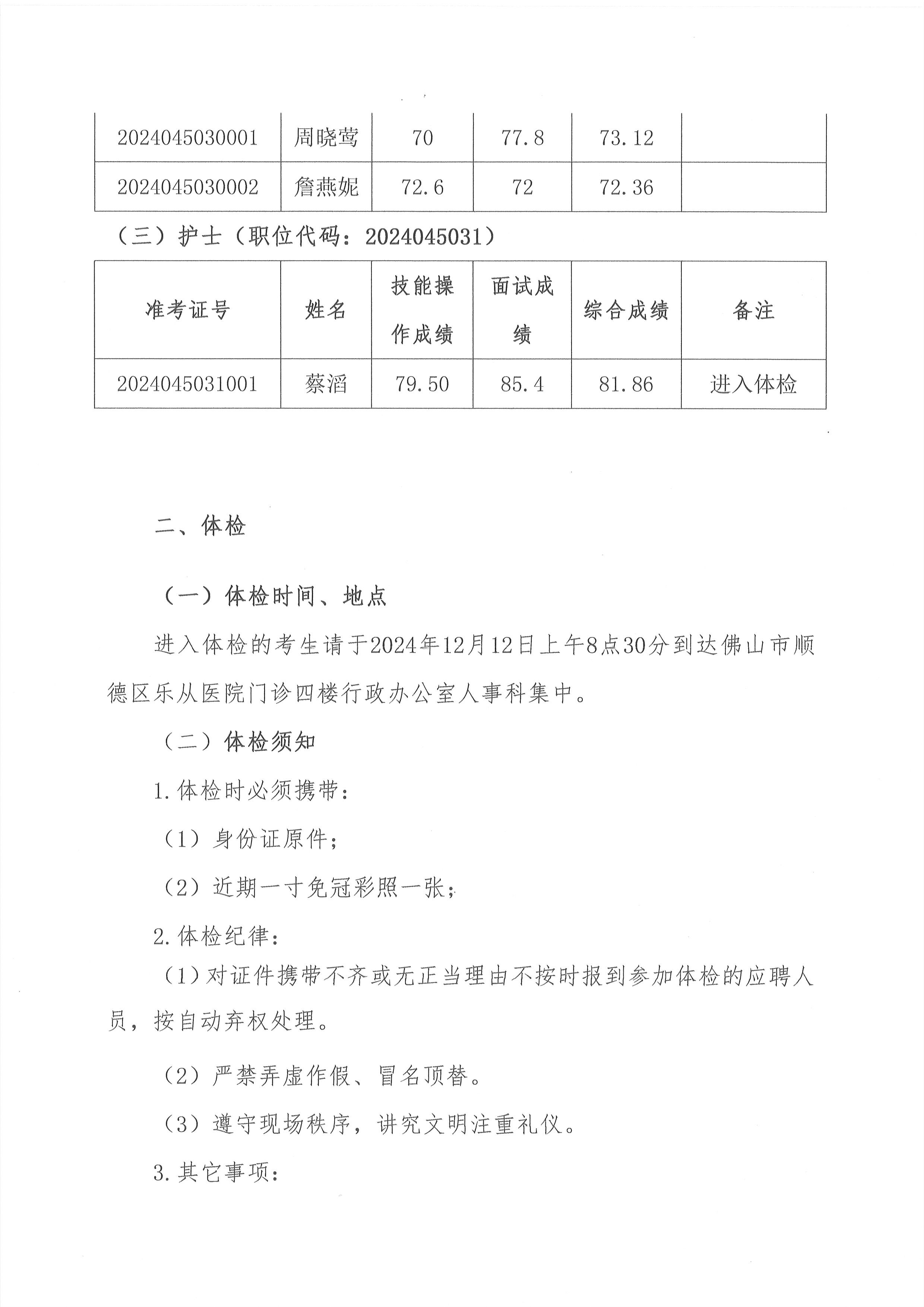 2佛山市順德區(qū)樂(lè)從醫(yī)院2024年編外非后勤人員（第2期）公開(kāi)招聘綜合成績(jī)及進(jìn)入體檢人員名單的公告（第二批）2.jpg